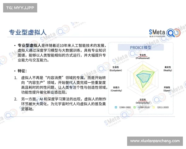 拉沃尔与现代化学发展的关系及其对有机化学研究的深远影响 拉沃尔与现代化学发展的关系及其对有机化学研究的深远影响