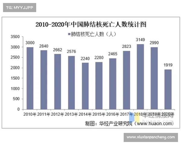 踢球猝死事件频发背后原因解析及预防措施探讨 踢球猝死事件频发背后原因解析及预防措施探讨